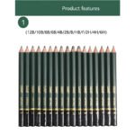 Keep Smiling 42-Piece Professional Sketch and Drawing Kit